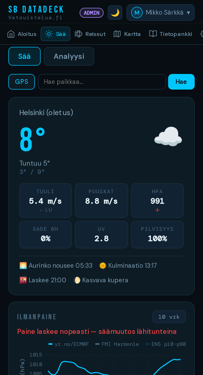 Sää-näkymä
